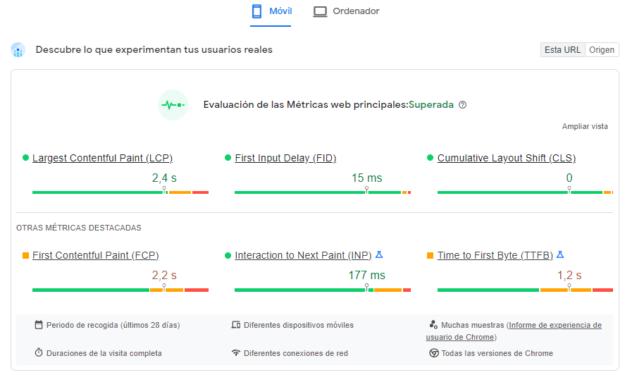 pagespeed insights report